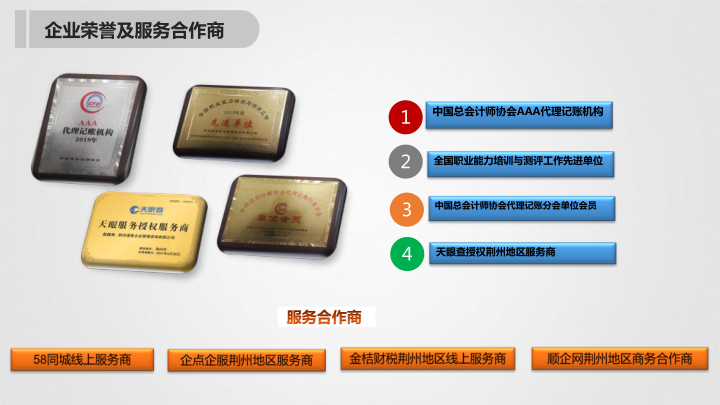 荊州璟泰簡介_6.png