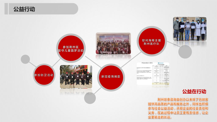 荊州璟泰簡介_8.png